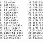 Subtracting With Decimals Worksheets