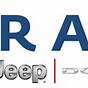 Garavel Chrysler Jeep Dodge Ram Reviews