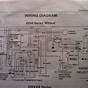 Dometic Brisk Air 2 Parts Diagram