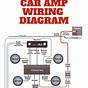Car Audio Breaker Wiring Diagram