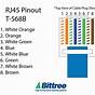 Rj45 To Digi Wiring Diagram