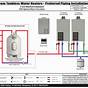 Rheem Water Heater Installation Manual