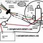 Wiring Diagram Myers