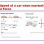 Free Body Diagram Car Moving At Constant Speed Uphill