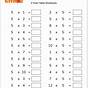 Times Table 5 Worksheets