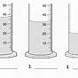 Measuring Liquid Volume Worksheet