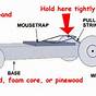 Mouse Trap Car Diagram