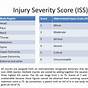 Injury Severity Score Chart