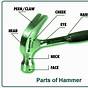 Diagram Of A Car Hammer Emergency Tool