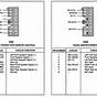 1998 Ford F150 Stereo Wiring Diagram