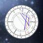 Birth Chart Calculator Astro Charts