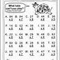 Free 3rd Grade Multiplication Worksheets