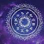 Vedic Chart Birth Chart