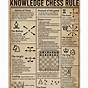 Rules For Chess Printable