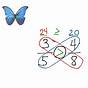 How To Multiply Fractions Butterfly Method