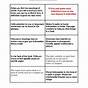 Text Features Matching Worksheets