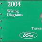 84 Ford Thunderbird Wiring Diagram