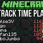 How Much Minutes Is A Day In Minecraft