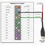 Serial To Usb Wiring