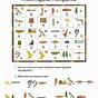 Egyptian Hieroglyphics Worksheet