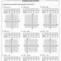 Graphing Linear Equations Worksheets Answers
