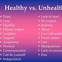 Healthy Vs Unhealthy Relationships Worksheet