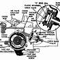 Carburetor Electric Choke Wiring