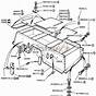 Land Rover Abs Wiring Diagram