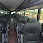 Charter Buses For Rental