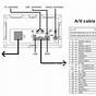 Soul Radio Wiring Diagram