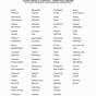 States And Capitals Worksheets Pdf Free