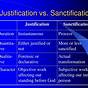 Justification Sanctification Glorification Chart