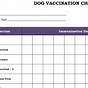 Printable Dog Vaccination Schedule Chart Pdf