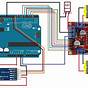 Arduino Uno Bluetooth Car Diagram And Code