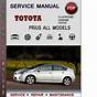 Toyota Prius C Manual