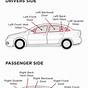 Car Diagram Windows