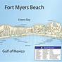Fort Myers Beach Tide Chart