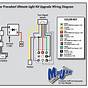 Hvac Transformer Wiring Diagram Picture