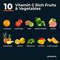 Vitamin C In Fruits And Vegetables Chart