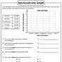 Graph Worksheets Graphing & Intro To Science
