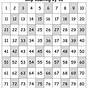 Skip Counting By 3 Chart Free Printable