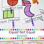 Equal And Not Equal Worksheet
