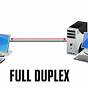 Full Duplex Data Communication