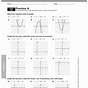 Graphing Quadratic Functions Using A Table Worksheet