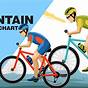 Yeti Mountain Bike Size Chart