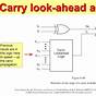 Carry Look Ahead Adder Logic Circuit