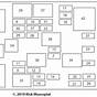 2001 Corvette Fuse Diagram