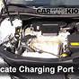 Toyota Camry Ac Recharge