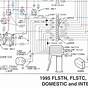 Dyna Ignition Wiring Diagram 1975 Z1