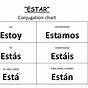 Estar Conjugation Chart Portuguese